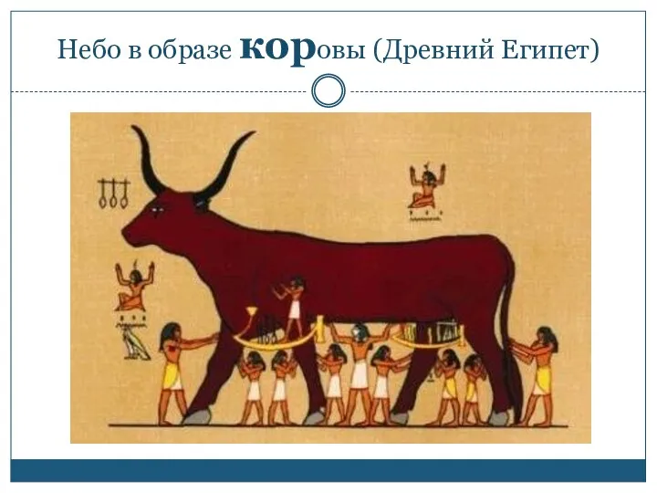 Небо в образе коровы (Древний Египет)