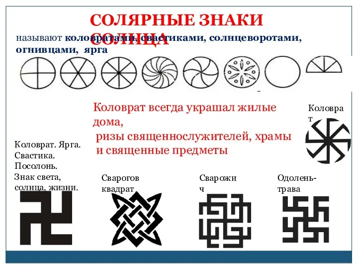 СОЛЯРНЫЕ ЗНАКИ СОЛНЦА Сварожич Одолень-трава Сварогов квадрат Коловрат. Ярга. Свастика.