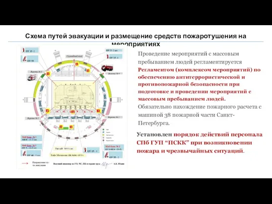 Проведение мероприятий с массовым пребыванием людей регламентируется Регламентом (комплексом мероприятий)