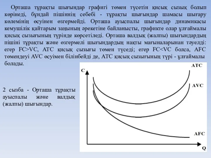 Орташа тұрақты шығындар графигі төмен түсетін қисық сызық болып көрінеді,