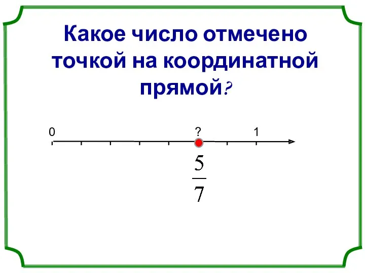Какое число отмечено точкой на координатной прямой?