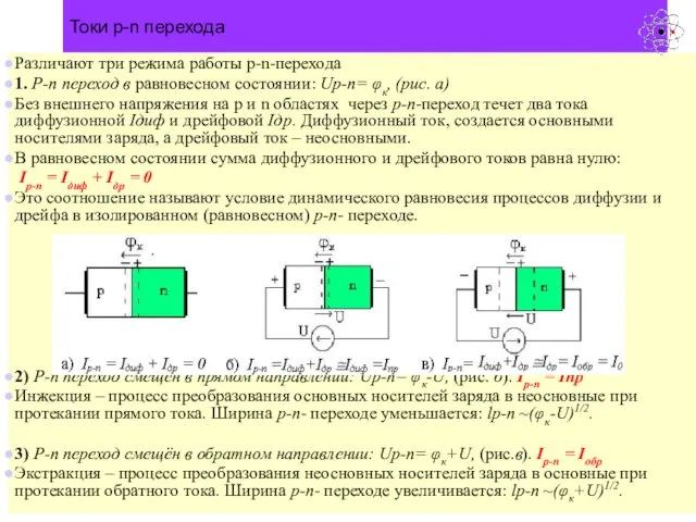 Токи p-n перехода Различают три режима работы p-n-перехода 1. Р-n