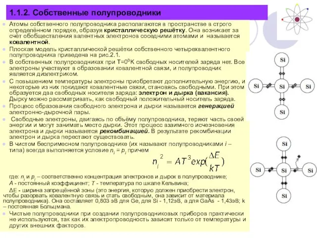 1.1.2. Собственные полупроводники Атомы собственного полупроводника располагаются в пространстве в