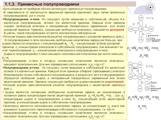 1.1.3. Примесные полупроводники Для создании пп приборов обычно используют примесные