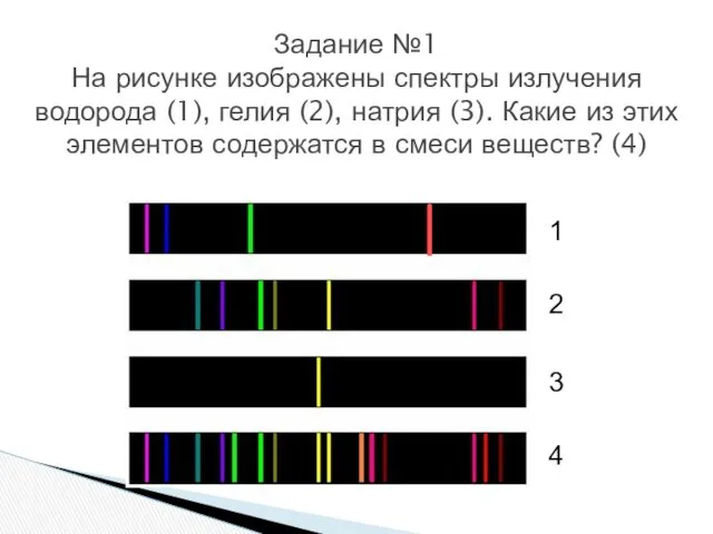 Задание №1 На рисунке изображены спектры излучения водорода (1), гелия