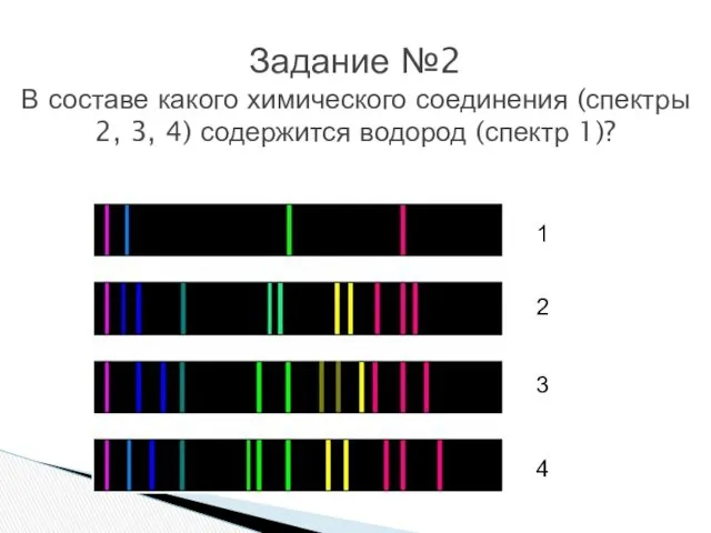 Задание №2 В составе какого химического соединения (спектры 2, 3,