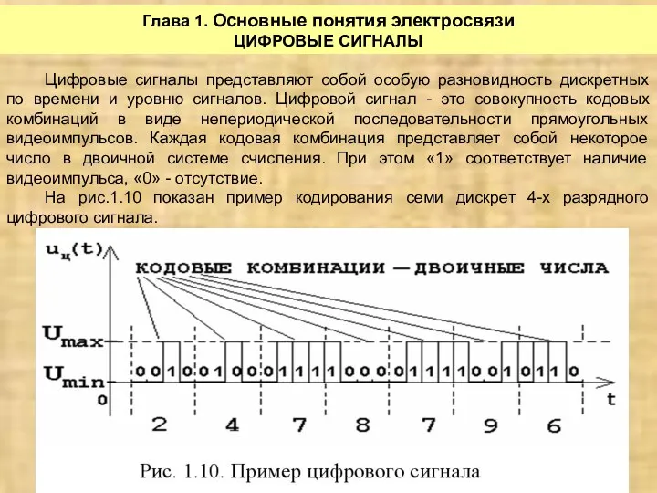 Глава 1. Основные понятия электросвязи ЦИФРОВЫЕ СИГНАЛЫ Цифровые сигналы представляют