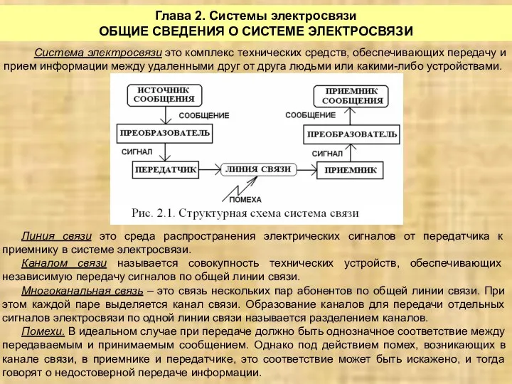 Глава 2. Системы электросвязи ОБЩИЕ СВЕДЕНИЯ О СИСТЕМЕ ЭЛЕКТРОСВЯЗИ Система