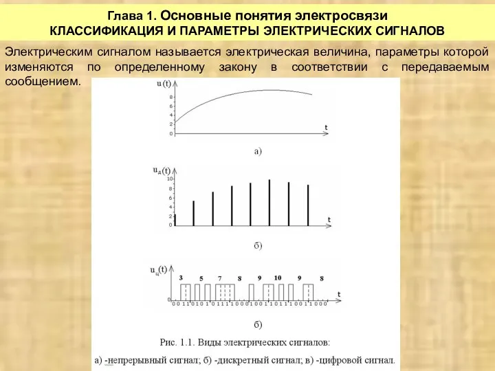 Глава 1. Основные понятия электросвязи КЛАССИФИКАЦИЯ И ПАРАМЕТРЫ ЭЛЕКТРИЧЕСКИХ СИГНАЛОВ