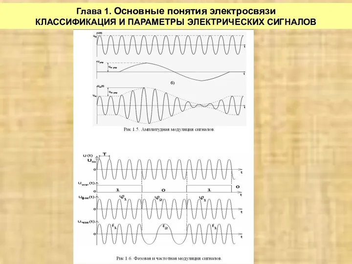 Глава 1. Основные понятия электросвязи КЛАССИФИКАЦИЯ И ПАРАМЕТРЫ ЭЛЕКТРИЧЕСКИХ СИГНАЛОВ