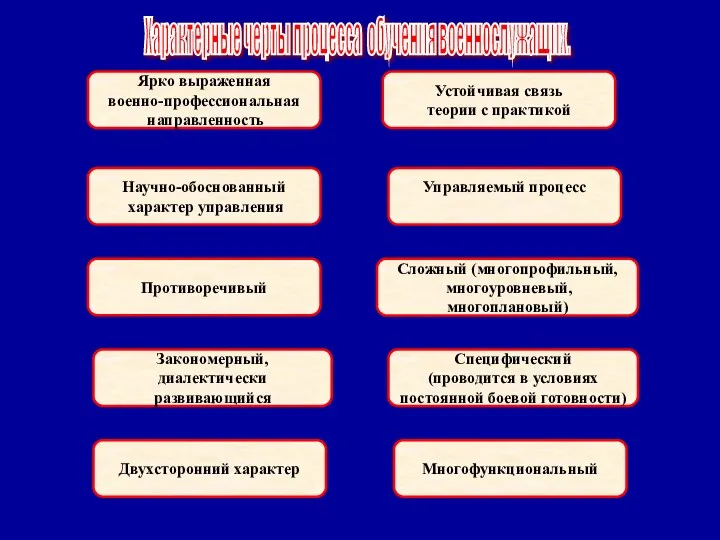 Ярко выраженная военно-профессиональная направленность Характерные черты процесса обучения военнослужащих. Научно-обоснованный