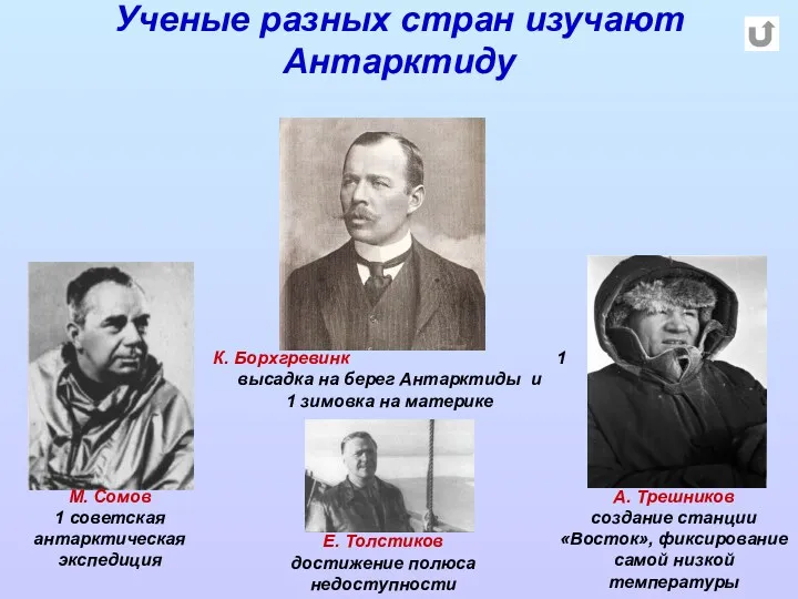 Ученые разных стран изучают Антарктиду К. Борхгревинк 1 высадка на