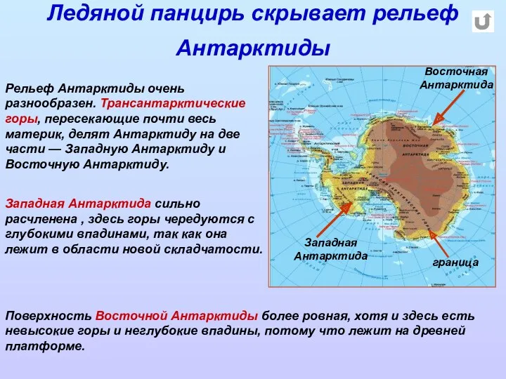 Ледяной панцирь скрывает рельеф Антарктиды Рельеф Антарктиды очень разнообразен. Трансантарктические