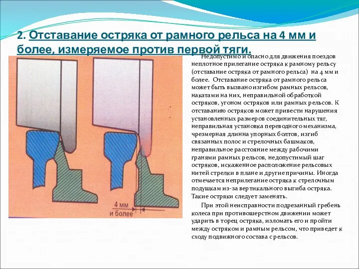 2. Отставание остряка от рамного рельса на 4 мм и