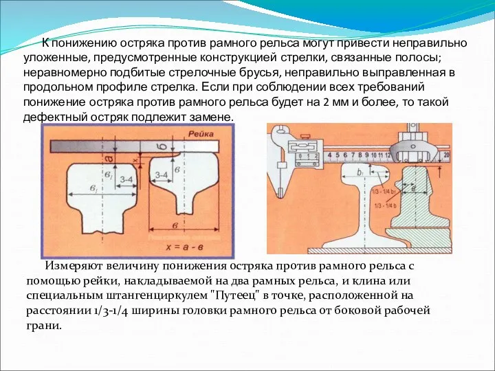 К понижению остряка против рамного рельса могут привести неправильно уложенные,