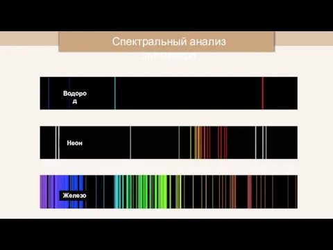 Спектральный анализ элементов Водород Неон Железо