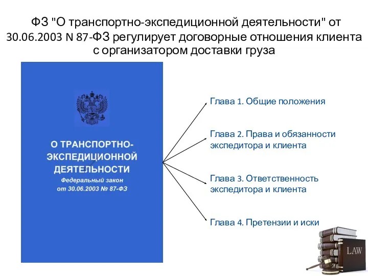 ФЗ "О транспортно-экспедиционной деятельности" от 30.06.2003 N 87-ФЗ регулирует договорные