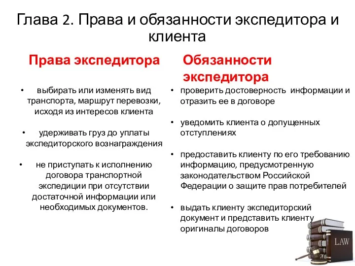 Глава 2. Права и обязанности экспедитора и клиента Права экспедитора