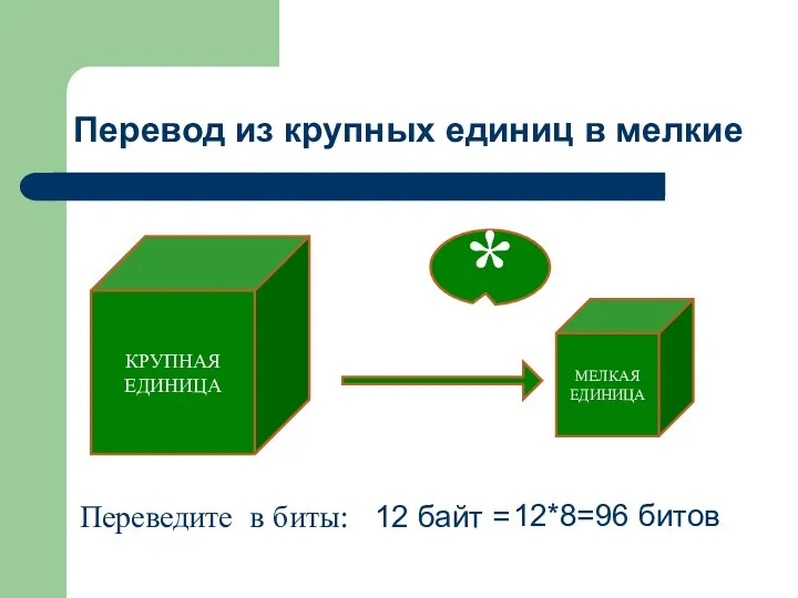 КРУПНАЯ ЕДИНИЦА Перевод из крупных единиц в мелкие МЕЛКАЯ ЕДИНИЦА