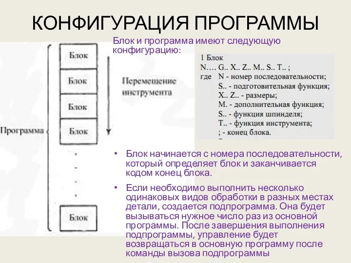 КОНФИГУРАЦИЯ ПРОГРАММЫ Блок начинается с номера последовательности, который определяет блок