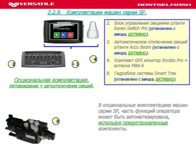 2. Блок управления секциями штанги Raven Switch Pro (установлено с завода, активно). 3.