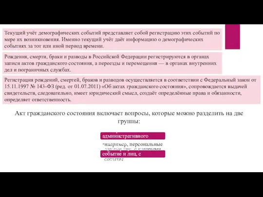 Текущий учёт демографических событий представляет собой регистрацию этих событий по