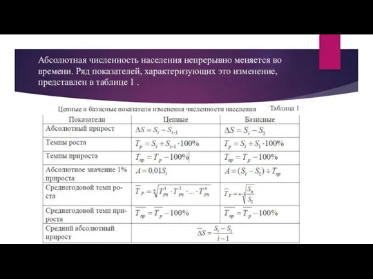 Абсолютная численность населения непрерывно меняется во времени. Ряд показателей, характеризующих