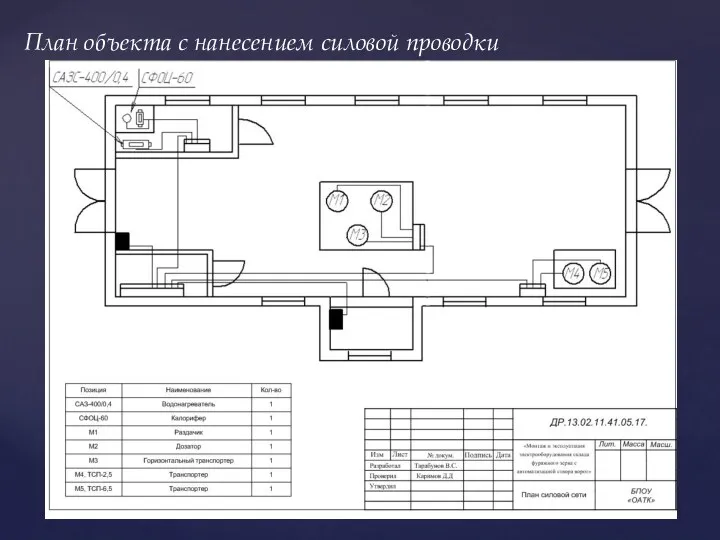 План объекта с нанесением силовой проводки