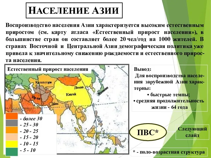 НАСЕЛЕНИЕ АЗИИ Воспроизводство населения Азии характеризуется высоким естественным приростом (см.