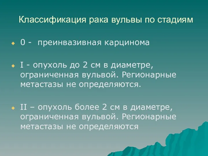 Классификация рака вульвы по стадиям 0 - преинвазивная карцинома I