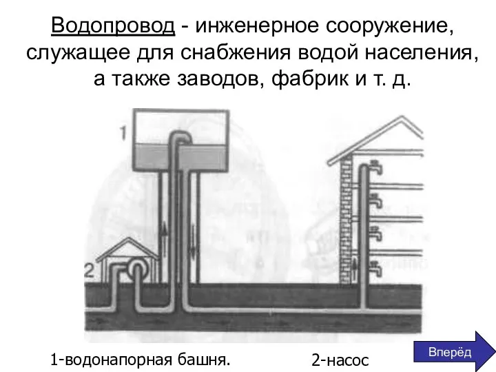 Водопровод - инженерное сооружение, служащее для снабжения водой населения, а также заводов, фабрик