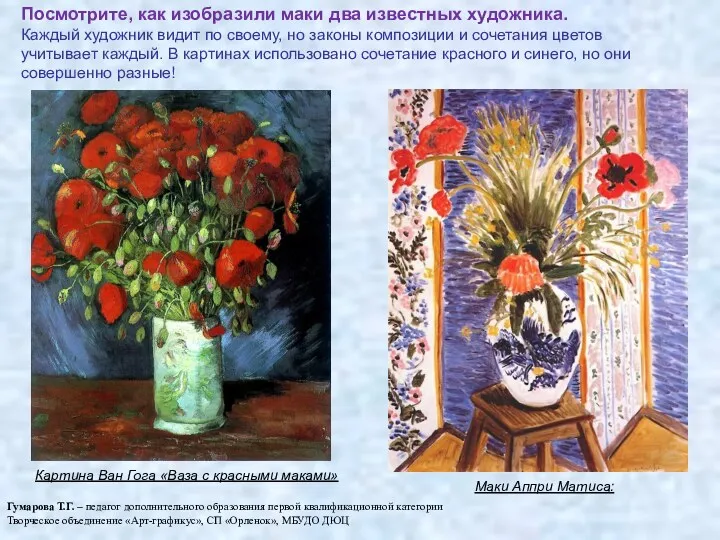 Картина Ван Гога «Ваза с красными маками» Маки Аппри Матиса: