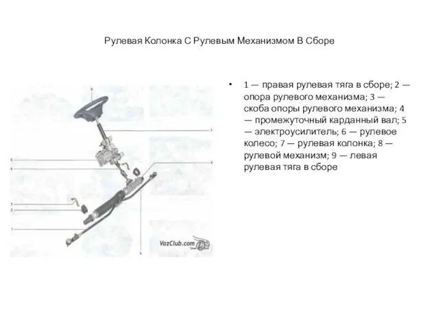 Рулевая Колонка С Рулевым Механизмом В Сборе 1 — правая