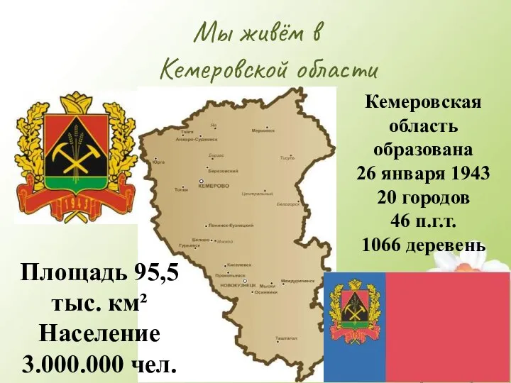 Мы живём в Кемеровской области Кемеровская область образована 26 января 1943 20 городов