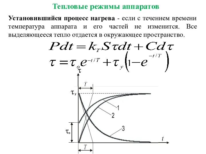 Тепловые режимы аппаратов Установившийся процесс нагрева - если с течением