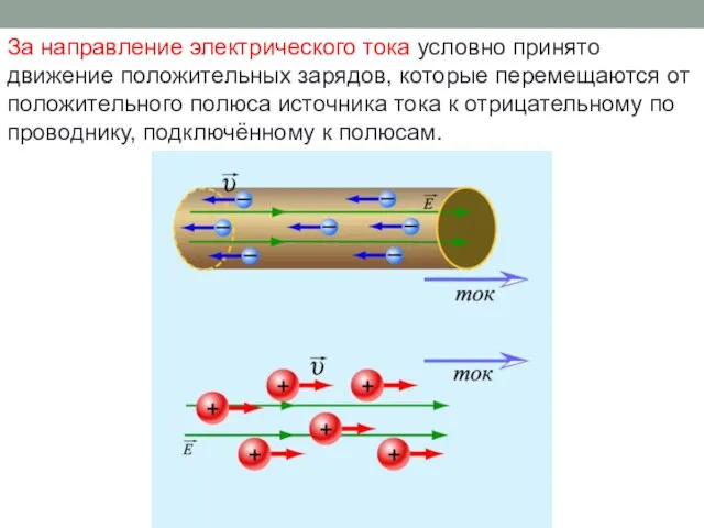 За направление электрического тока условно принято движение положительных зарядов, которые