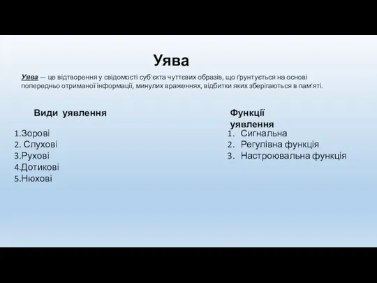 Уява Уява — це відтворення у свідомості суб'єкта чуттєвих образів,