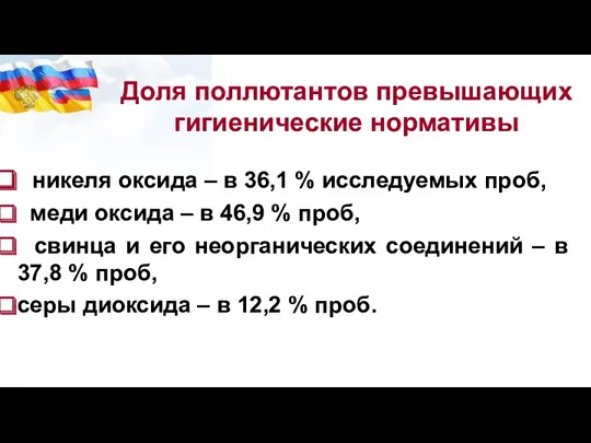 никеля оксида – в 36,1 % исследуемых проб, меди оксида – в 46,9