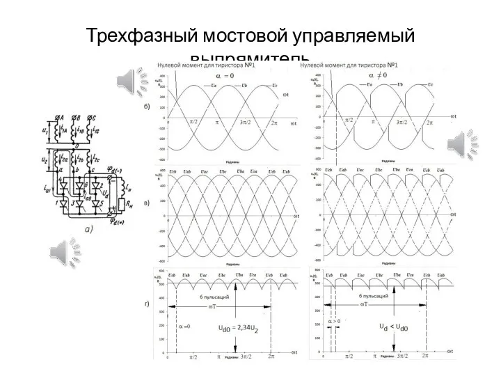 Трехфазный мостовой управляемый выпрямитель