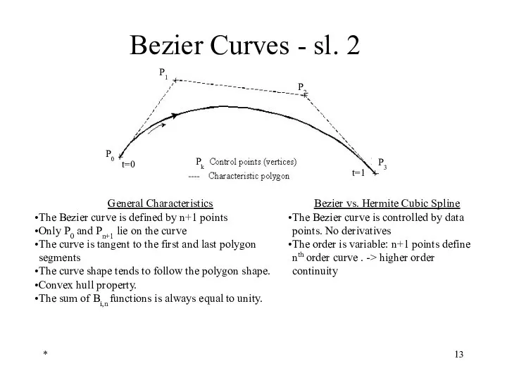 * Bezier Curves - sl. 2 General Characteristics The Bezier