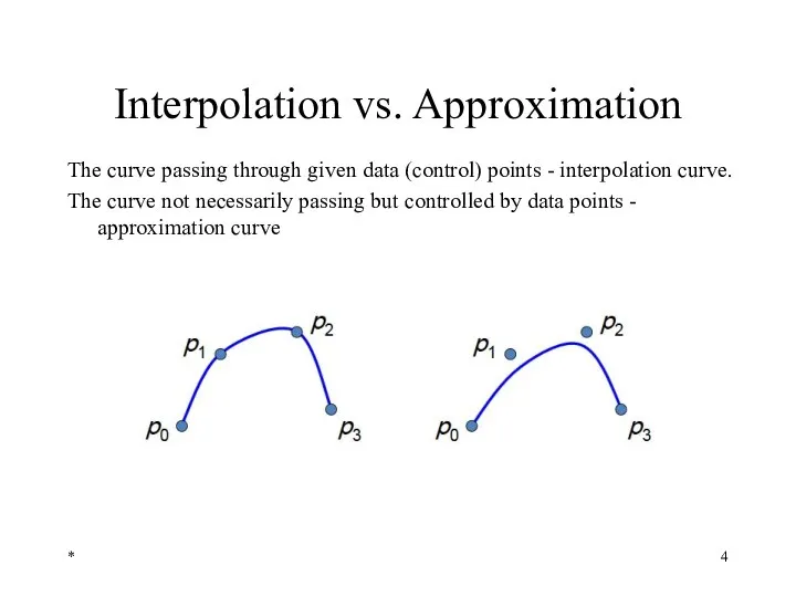 * Interpolation vs. Approximation The curve passing through given data