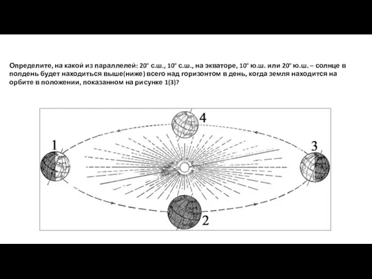 Определите, на какой из параллелей: 20° с.ш., 10° с.ш., на