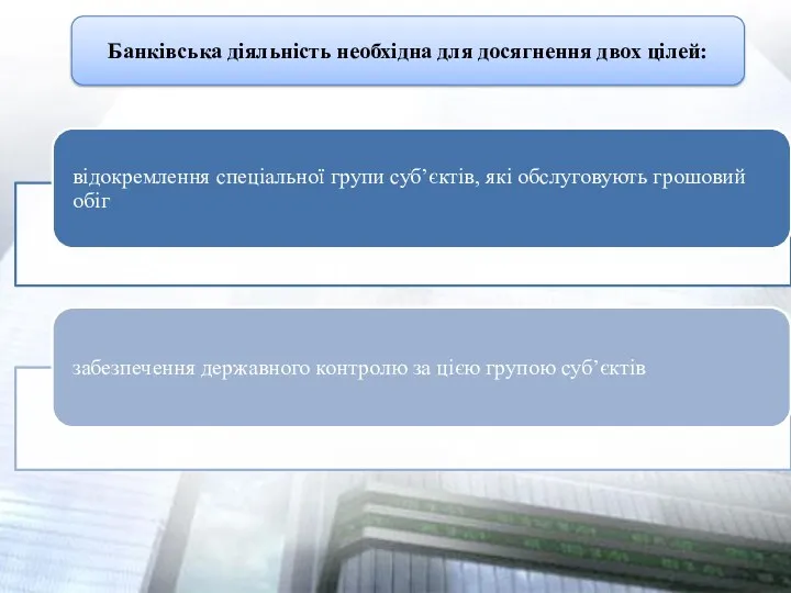 Банківська діяльність необхідна для досягнення двох цілей: