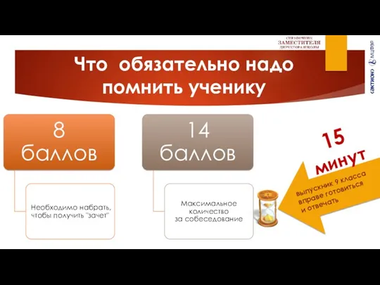 Что обязательно надо помнить ученику выпускник 9 класса вправе готовиться и отвечать 15 минут