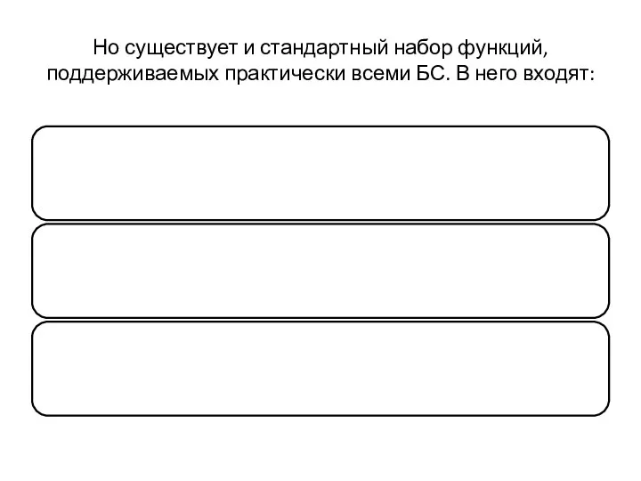 Но существует и стандартный набор функций, поддерживаемых практически всеми БС. В него входят: