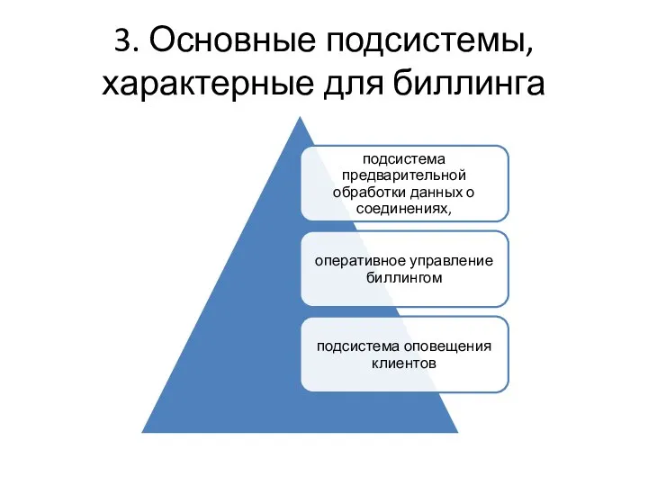 3. Основные подсистемы, характерные для биллинга
