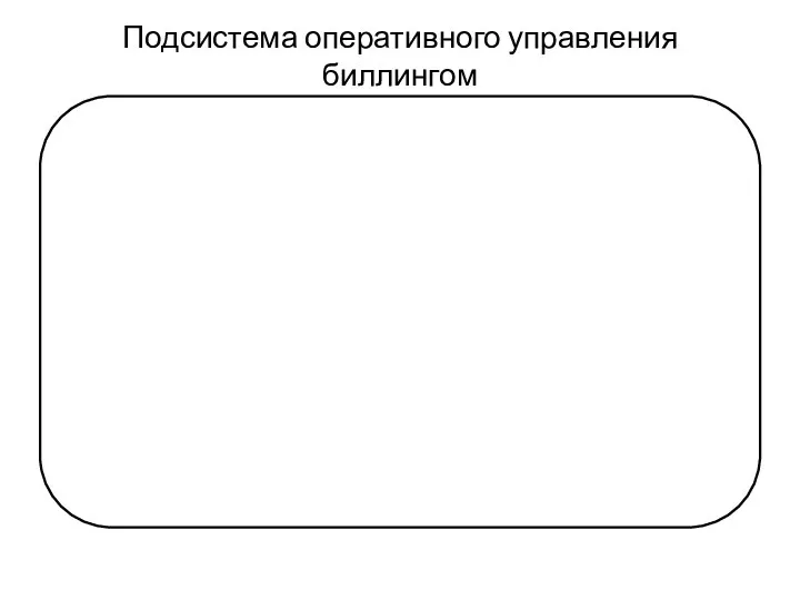 Подсистема оперативного управления биллингом