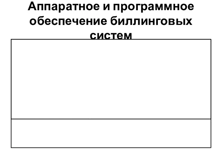 Аппаратное и программное обеспечение биллинговых систем