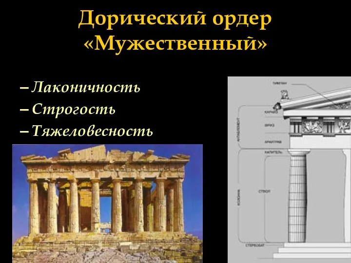 Дорический ордер «Мужественный» С VII в. до н.э. (Балканская Греция) Лаконичность Строгость Тяжеловесность