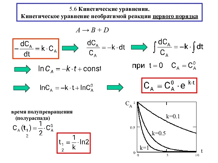 5.6 Кинетические уравнения. Кинетическое уравнение необратимой реакции первого порядка